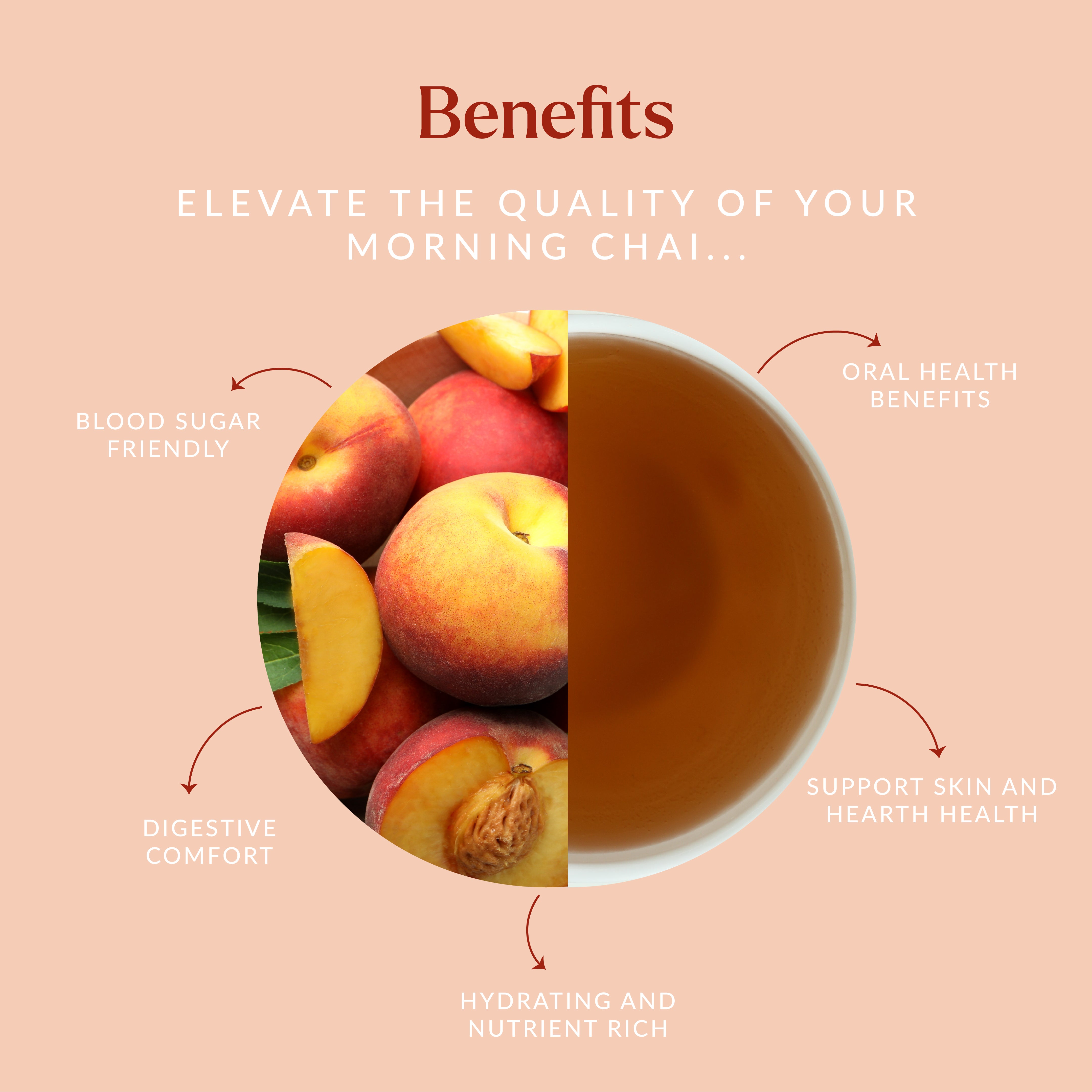 Sugar-Free Peach Iced Tea